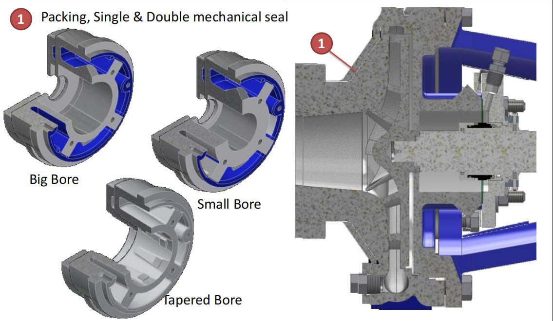 mechanical seal